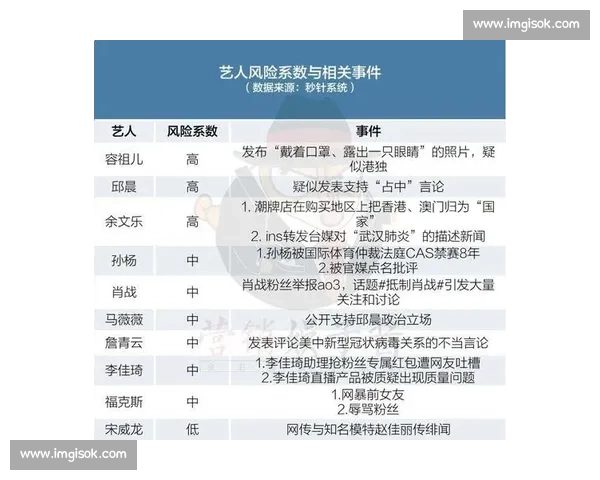 体育明星效应：从影响力到商业价值的全方位解析与探讨