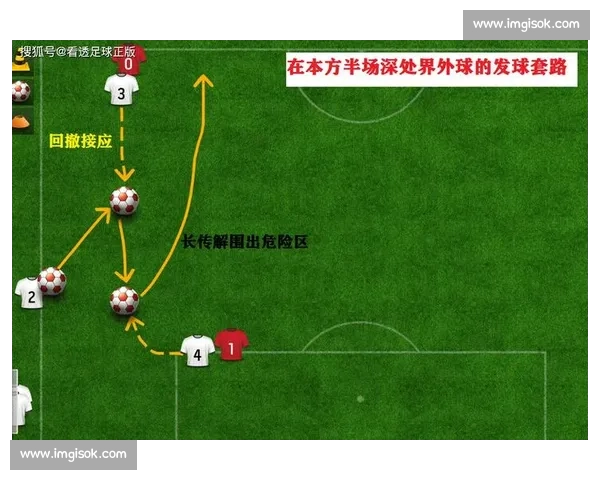 基于足球比赛录像分析的战术研究与技术演进探索